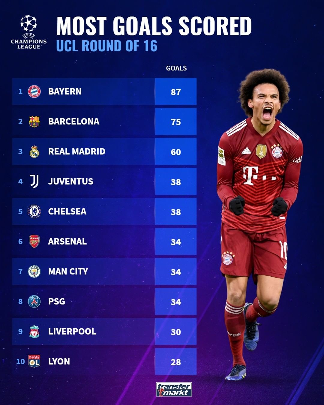 分高峰奠定 分高峰奠定
